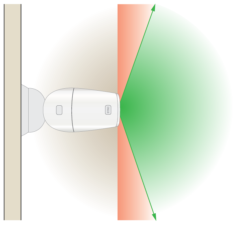 arlo camera sensor range