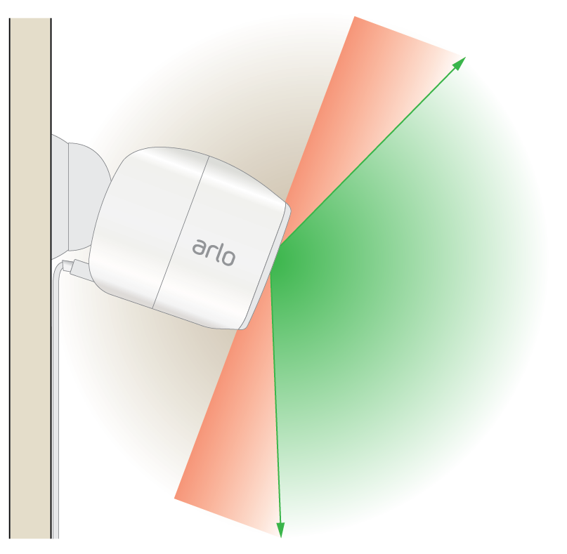 how far can an arlo camera be from the base station