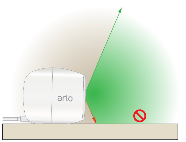 arlo camera sensor range