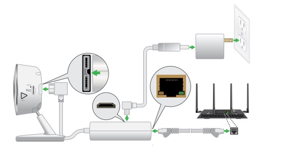 arlo camera poe